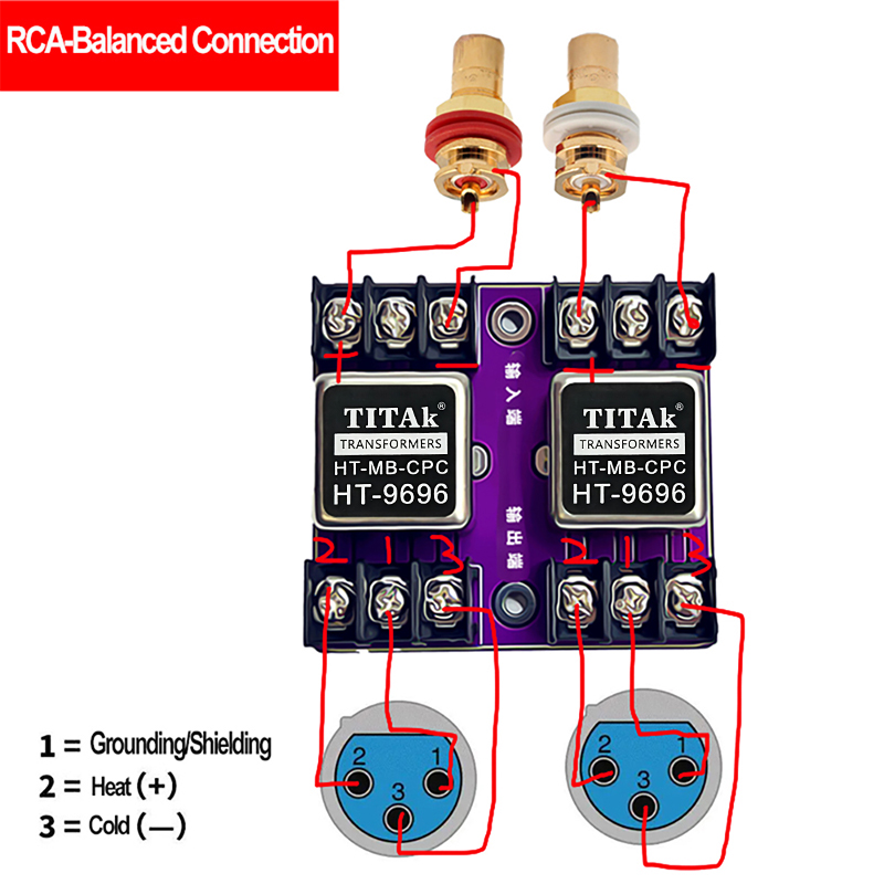 HT-9696 Permalloy Audio Signal - đánh giá và giá Audio Cable Rca