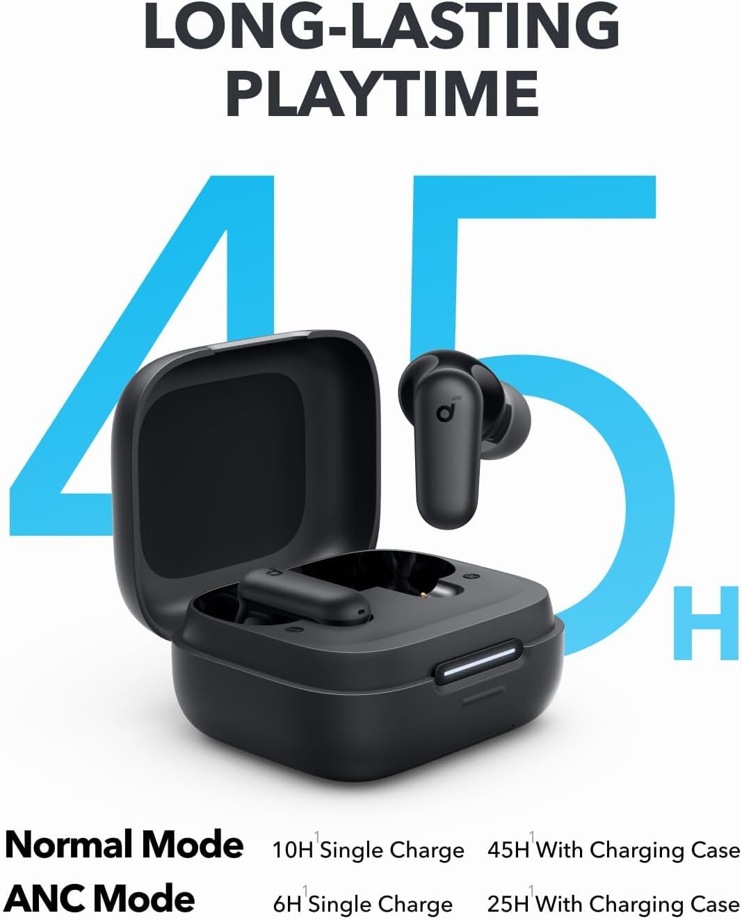 By Anker Soundcore P30i Intell - đánh giá và giá Subwoofer