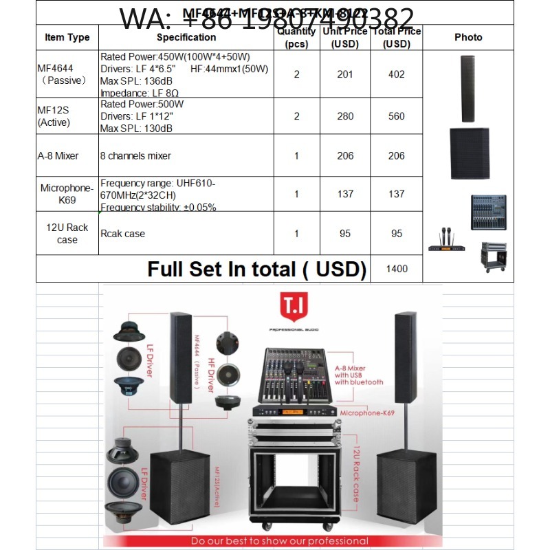 Dual 15 Inch Two-Way Portable  - đánh giá và giá Full Range Speaker