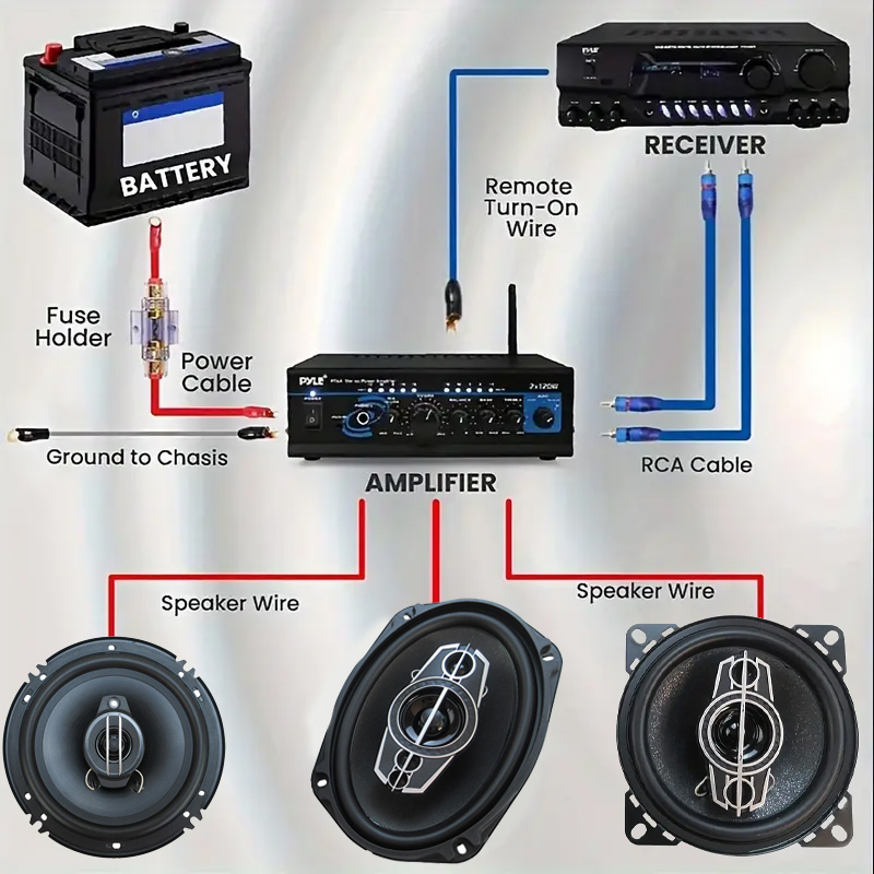 8GA 1500W Car Audio Speaker Wi - đánh giá và giá Audio Jumper Wire