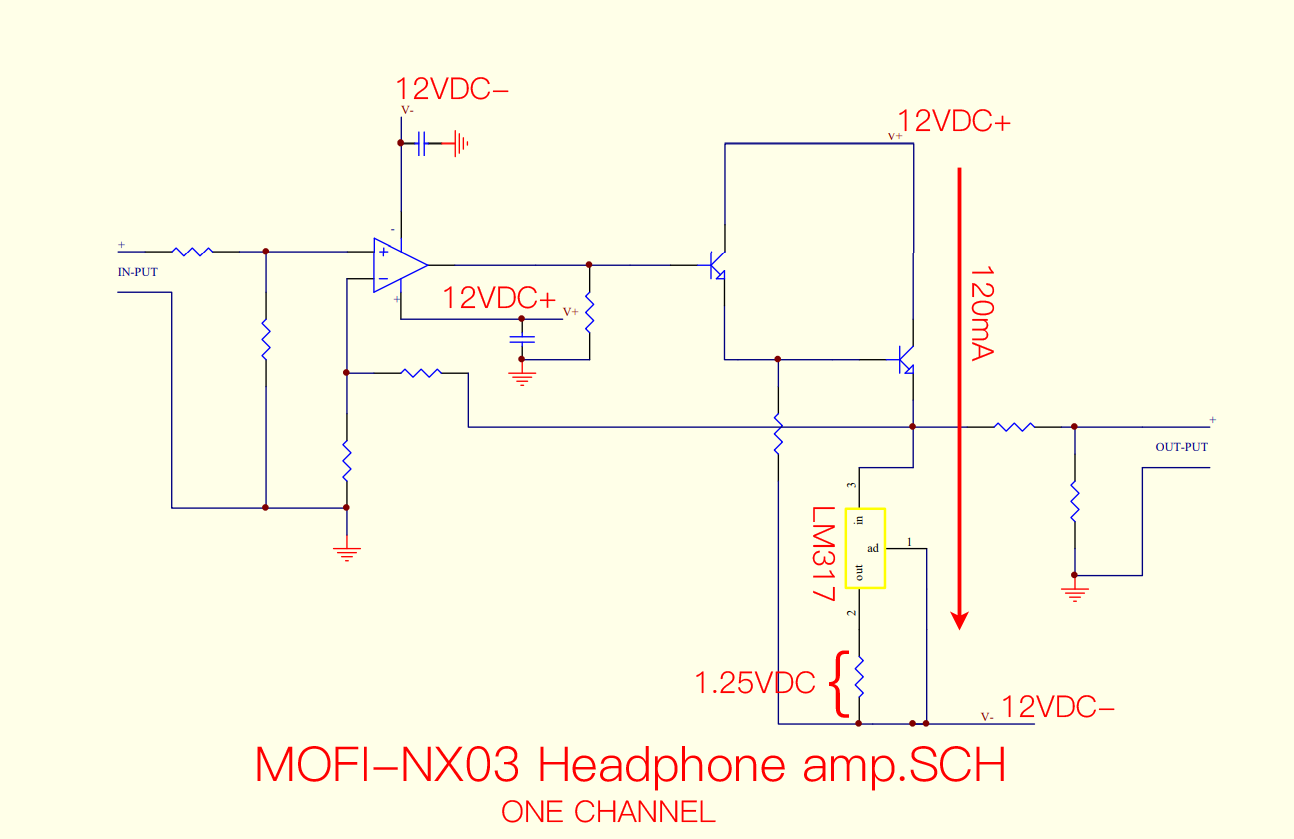 MOFI-RudiStor NX03 Tai Nghe Am - đánh giá và giá Headphone Amplifier