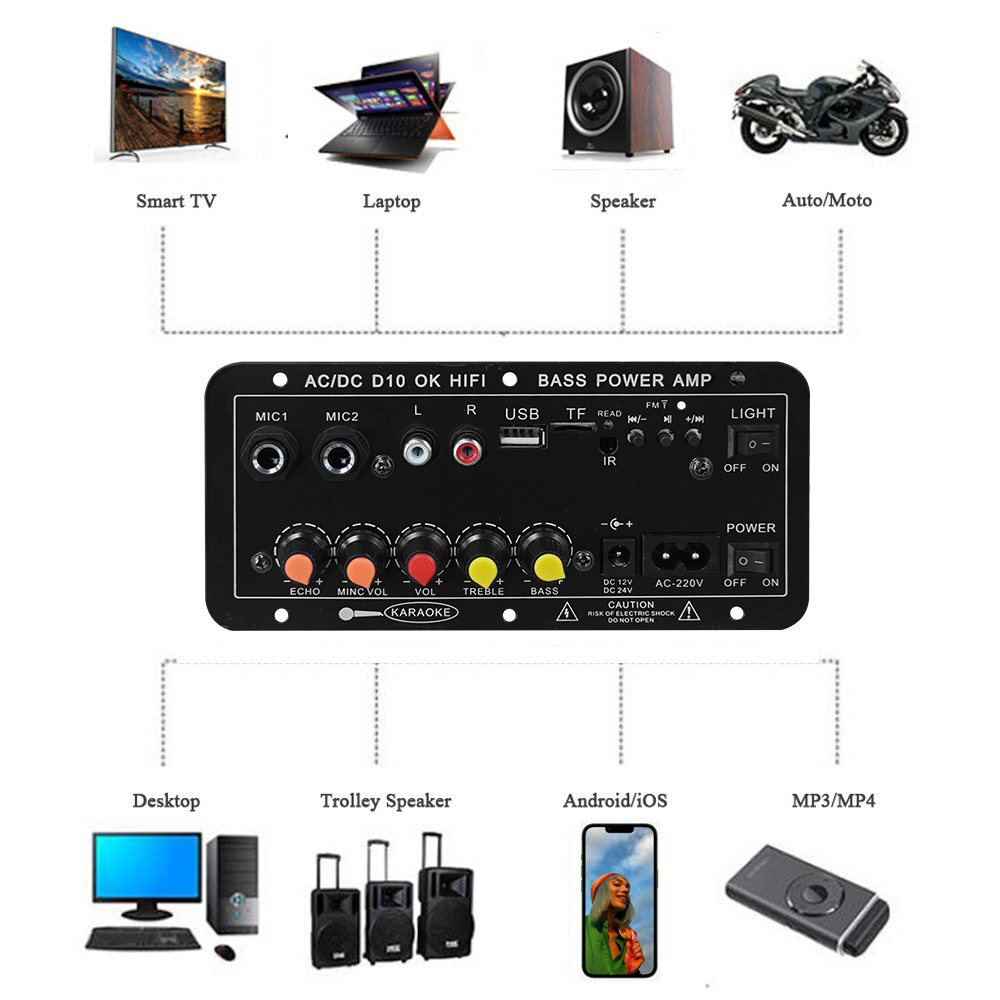 D10 Digital Bluetooth Amplifie - đánh giá và giá Speaker Crossover