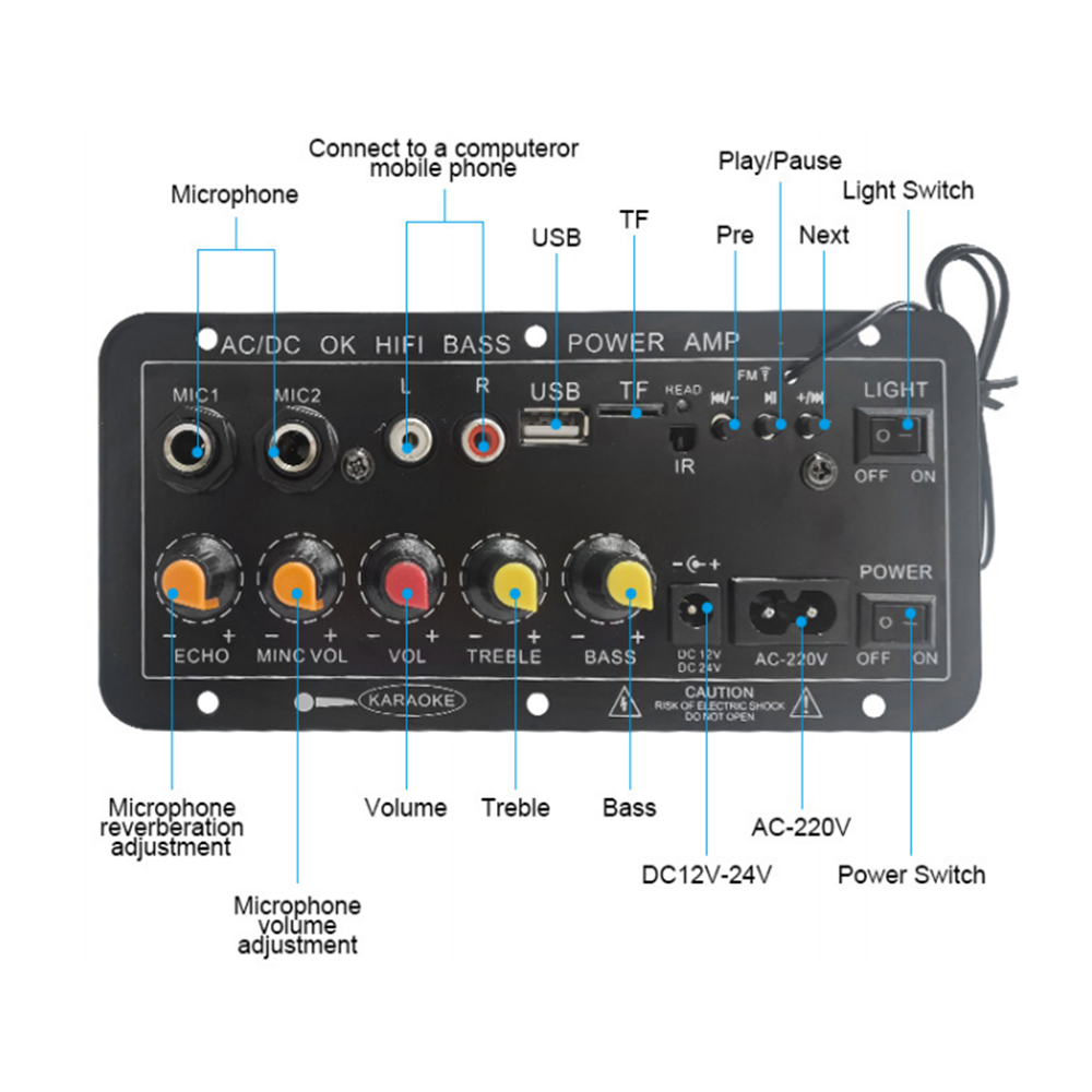 D10 Digital Bluetooth Amplifie - đánh giá và giá Speaker Crossover