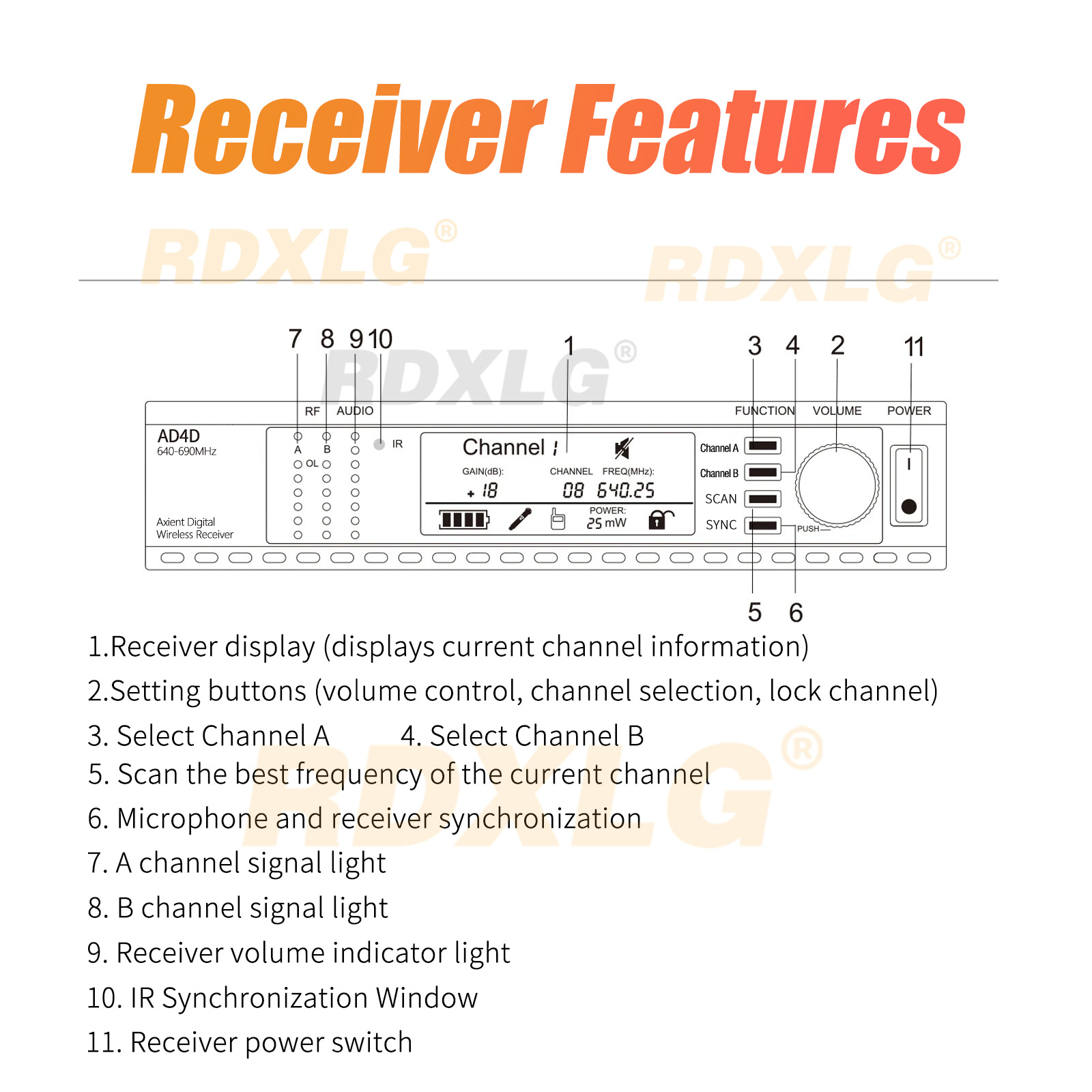 AD4D KSM9 Professional Dual Wi - đánh giá và giá Microphone Capsule