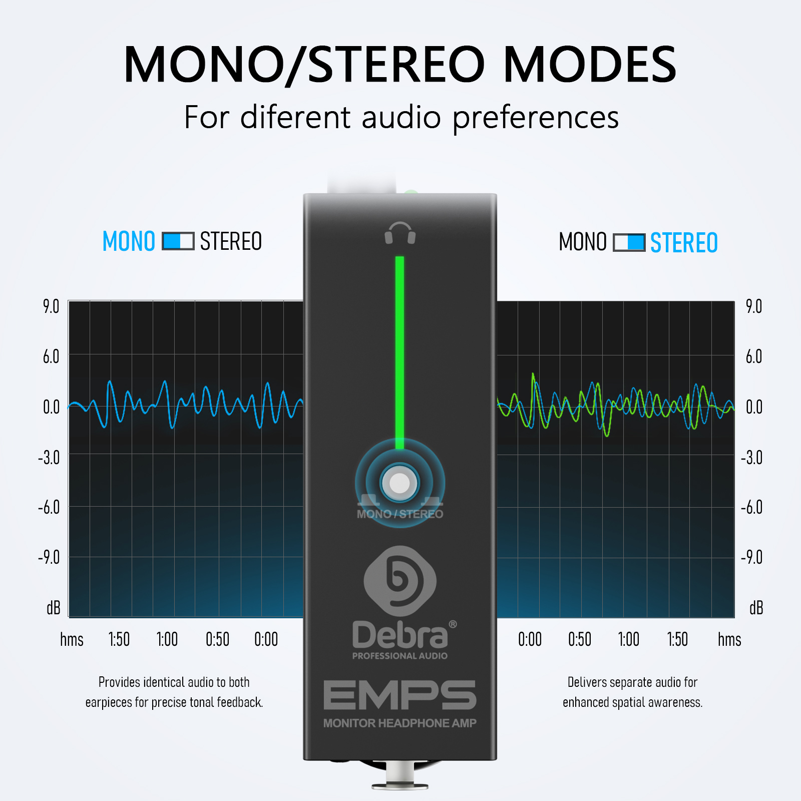 New Debra EMPS OTG Professiona - đánh giá và giá Headphone Amplifier