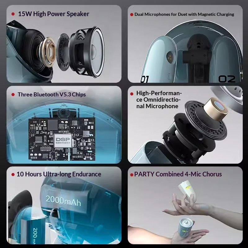 SONGX SONGMONSTER Cute Robot K - đánh giá và giá Full Range Speaker
